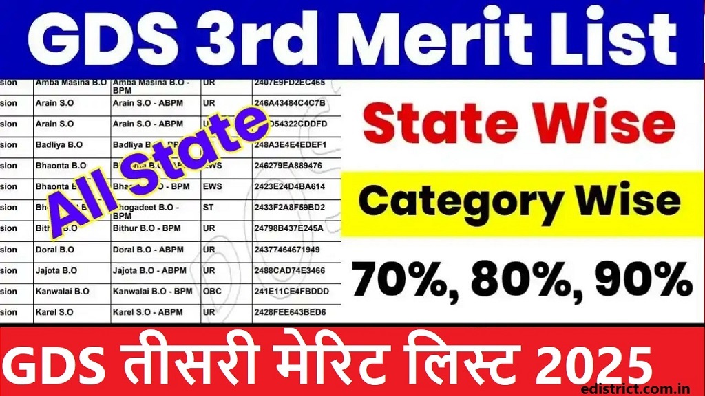 इंडिया पोस्ट GDS तीसरी मेरिट लिस्ट 2025 जारी