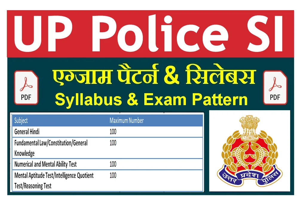 UP Police SI Syllabus 2025 & Pattern PDF
